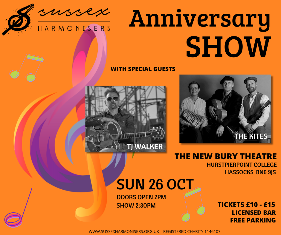 20th Anniversary Show